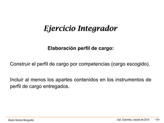 Alvaro Herrera Murgueitio Cali, Colombia, octubre de 2010 -120-
Ejercicio IntegradorEjercicio Integrador
Elaboración perfil de cargo:
Construir el perfil de cargo por competencias (cargo escogido).
Incluir al menos los apartes contenidos en los instrumentos de
perfil de cargo entregados.
 