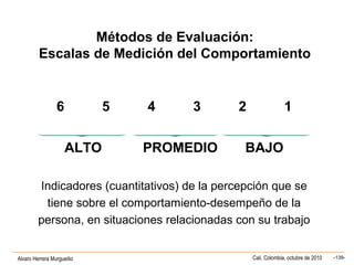 Alvaro Herrera Murgueitio Cali, Colombia, octubre de 2010 -139-
Métodos de Evaluación:
Escalas de Medición del Comportamiento
ALTO PROMEDIO BAJO
Indicadores (cuantitativos) de la percepción que se
tiene sobre el comportamiento-desempeño de la
persona, en situaciones relacionadas con su trabajo
6 5 4 3 2 1
 