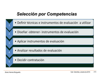Alvaro Herrera Murgueitio Cali, Colombia, octubre de 2010 -157-
Selección por CompetenciasSelección por Competencias
 