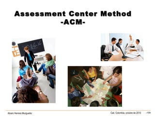 Alvaro Herrera Murgueitio Cali, Colombia, octubre de 2010 -159-
Assessment Center MethodAssessment Center Method
-ACM--ACM-
 