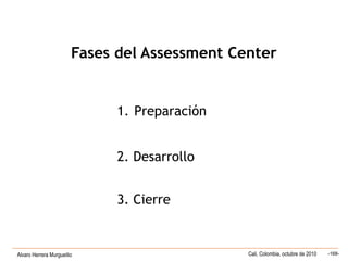 Alvaro Herrera Murgueitio Cali, Colombia, octubre de 2010 -168-
1. Preparación
2. Desarrollo
3. Cierre
Fases del Assessment Center
 