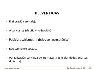 Alvaro Herrera Murgueitio Cali, Colombia, octubre de 2010 -186-
DESVENTAJAS
• Elaboración compleja
• Altos costos (diseño y aplicación)
• Posibles accidentes (trabajos de tipo mecánico)
• Equipamiento costoso
• Actualización continua de los materiales reales de los puestos
de trabajo
 
