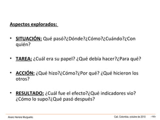Alvaro Herrera Murgueitio Cali, Colombia, octubre de 2010 -193-
Aspectos explorados:
• SITUACIÓN: Qué pasó?¿Dónde?¿Cómo?¿Cuándo?¿Con
quién?
• TAREA: ¿Cuál era su papel? ¿Qué debía hacer?¿Para qué?
• ACCIÓN: ¿Qué hizo?¿Cómo?¿Por qué? ¿Qué hicieron los
otros?
• RESULTADO: ¿Cuál fue el efecto?¿Qué indicadores vio?
¿Cómo lo supo?¿Qué pasó después?
 