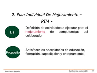 Alvaro Herrera Murgueitio Cali, Colombia, octubre de 2010 -209-
2. Plan Individual De Mejoramiento2. Plan Individual De Mejoramiento --
PIM -PIM -
Es
Propósito
Definición de actividades a ejecutar para el
mejoramiento de competencias del
colaborador.
Satisfacer las necesidades de educación,
formación, capacitación y entrenamiento.
 