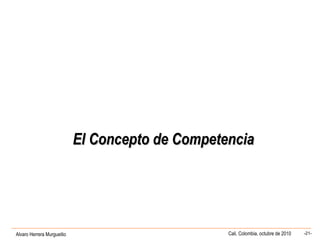 Alvaro Herrera Murgueitio Cali, Colombia, octubre de 2010 -21-
El Concepto de CompetenciaEl Concepto de Competencia
 