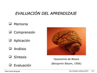 Alvaro Herrera Murgueitio Cali, Colombia, octubre de 2010 -221-
 Memoria
 Comprensión
 Aplicación
 Análisis
 Síntesis
 Evaluación
EVALUACIÓN DEL APRENDIZAJEEVALUACIÓN DEL APRENDIZAJE
Taxonomía de Bloom
(Benjamín Bloom, 1956)
 