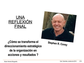 Alvaro Herrera Murgueitio Cali, Colombia, octubre de 2010 -233-
¿Cómo se t¿Cómo se transforma elransforma el
direccionamiento estratégicodireccionamiento estratégico
de la organización ende la organización en
acciones y resultadosacciones y resultados ??
Stephen R. Covey
Stephen R. Covey
UNAUNA
REFLEXIÓNREFLEXIÓN
FINALFINAL
 