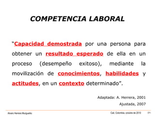 Alvaro Herrera Murgueitio Cali, Colombia, octubre de 2010 -31-
“Capacidad demostrada por una persona para
obtener un resultado esperado de ella en un
proceso (desempeño exitoso), mediante la
movilización de conocimientos, habilidades y
actitudes, en un contexto determinado”.
Adaptada: A. Herrera, 2001
Ajustada, 2007
COMPETENCIA LABORAL
 