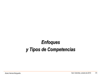 Alvaro Herrera Murgueitio Cali, Colombia, octubre de 2010 -34-
EnfoquesEnfoques
y Tipos de Competenciasy Tipos de Competencias
 