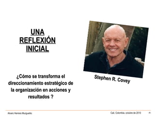 Alvaro Herrera Murgueitio Cali, Colombia, octubre de 2010 -4-
Stephen R. Covey
Stephen R. Covey
¿Cómo se t¿Cómo se transforma elransforma el
direccionamiento estratégico dedireccionamiento estratégico de
la organización en acciones yla organización en acciones y
resultadosresultados ??
UNAUNA
REFLEXIÓNREFLEXIÓN
INICIALINICIAL
 