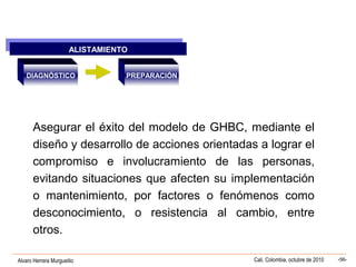 Alvaro Herrera Murgueitio Cali, Colombia, octubre de 2010 -56-
ALISTAMIENTO
ALISTAMIENTO
DIAGNÓSTICO PREPARACIÓN
Asegurar el éxito del modelo de GHBC, mediante el
diseño y desarrollo de acciones orientadas a lograr el
compromiso e involucramiento de las personas,
evitando situaciones que afecten su implementación
o mantenimiento, por factores o fenómenos como
desconocimiento, o resistencia al cambio, entre
otros.
 