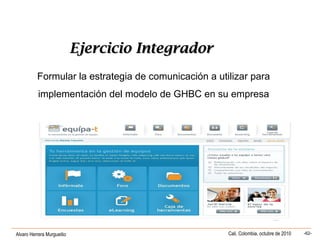Alvaro Herrera Murgueitio Cali, Colombia, octubre de 2010 -62-
Ejercicio IntegradorEjercicio Integrador
Formular la estrategia de comunicación a utilizar para
implementación del modelo de GHBC en su empresa
 