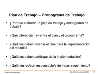 Alvaro Herrera Murgueitio Cali, Colombia, octubre de 2010 -66-
• ¿Por qué elaborar un plan de trabajo y cronograma de
trabajo?
• ¿Qué diferencia hay entre el plan y el cronograma?
• ¿Quiénes deben diseñar el plan para la implementación
del modelo?
• ¿Quiénes deben participar de la implementación?
• ¿Quién/es es/son responsable/s de hacer seguimiento?
Plan de Trabajo – Cronograma de Trabajo
 