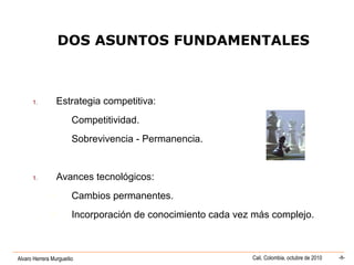 Alvaro Herrera Murgueitio Cali, Colombia, octubre de 2010 -8-
DOS ASUNTOS FUNDAMENTALES
1. Estrategia competitiva:
 Competitividad.
 Sobrevivencia - Permanencia.
1. Avances tecnológicos:
 Cambios permanentes.
 Incorporación de conocimiento cada vez más complejo.
 