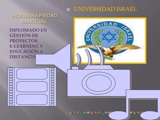 INGENIERA PIEDAD SANDOVAL DIPLOMADO EN GESTIÒN DE PROYECTOS E-LEARNING Y EDUCACIÒN A DISTANCIA UNIVERSIDAD ISRAEL 