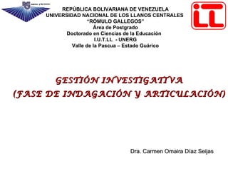 REPÚBLICA BOLIVARIANA DE VENEZUELA UNIVERSIDAD NACIONAL DE LOS LLANOS CENTRALES  “ RÓMULO GALLEGOS” Área de Postgrado Doctorado en Ciencias de la Educación  I.U.T.LL  - UNERG Valle de la Pascua – Estado Guárico GESTIÓN INVESTIGATIVA (FASE DE INDAGACIÓN Y ARTICULACIÓN) Dra. Carmen Omaira Díaz Seijas 