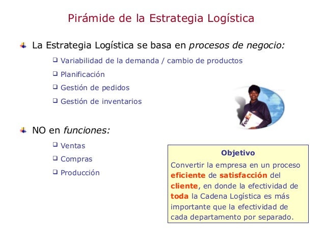 Gestión logística