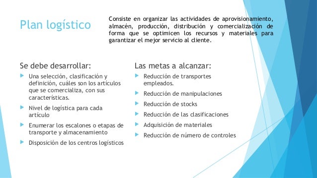 Gestión logística y comercial