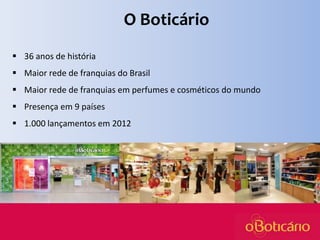O Boticário
 36 anos de história
 Maior rede de franquias do Brasil
 Maior rede de franquias em perfumes e cosméticos do mundo

 Presença em 9 países
 1.000 lançamentos em 2012

 
