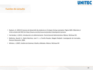 • Raebum, A. (2022) El proceso de desarrollo de productos en 6 etapas (incluye ejemplos). Página WEB. Obtenido el
14 de octubre del 2022 de https://asana.com/es/resources/product-development-process
• Hernández, S. (2011). Introducción a la Administración: Teoría General Administrativa. México: McGraw Hill.
• Malhotra, Naresh K., Dávila Martínez, José F. J. y Treviño Rosales, Magda Elizabeth. Investigación de mercados,
Pearson Educación, 2004.
• Whitten, J. (2007). Análisis de Sistemas: Diseño y Métodos. México: McGraw Hill
15
Fuentes de consulta
 