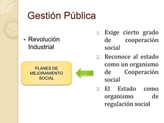 Gestión Pública
                      1. Exige cierto grado
   Revolución           de     cooperación
    Industrial           social
                      2. Reconoce al estado
                         como un organismo
      PLANES DE
    MEJORAMIENTO         de     Cooperación
        SOCIAL
                         social
                      3. El Estado como
                         organismo         de
                         regulación social
 