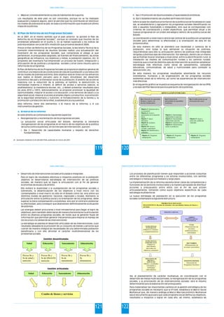 Estado y Gestión Pública
119
•
Los resultados de este plan no son conocidos, porque no se ha realizado
evaluación y balance alguno, pero se percibe que ha contribuido en disminuir
los niveles de pobreza en el país, en base a la información que muestra el último
mapa de la pobreza.
En el 2007, en el mismo sentido que el plan anterior, se aprobó el Plan de
25
Reforma de los Programas Sociales , porque se constato que muchos de los
problemas señalados en el punto 3, no se habían superado y los índices de
pobreza estaban cerca del 50% (medición que provenía desde el 2004).
Previo al Plan de Reforma de los Programas Sociales, la Secretaría Técnica de la
Comisión Interministerial de Asuntos Sociales realizo una actualización del
Inventario de los programas Sociales, que comprenda el pliego al que
pertenecen, el presupuesto asignado, las fuentes de financiamiento, las zonas
geográficas de influencia, sus objetivos y metas, la población objetivo, etc. El
propósito del inventario fue emprender un proceso de fusión, integración y
articulación de las políticas y programas sociales y sirve como insumo para la
reforma de los programas.
El Plan de Reforma de los Programas Sociales se propone el objetivo general de
contribuir a la mejora de las condiciones de vida de la población y a la reducción
de los niveles de pobreza extrema. Este objetivo está en línea con los esfuerzos
que realiza el Estado peruano para el logro simultáneo del desarrollo
económico del país y el bienestar social de la población. El ámbito de acción se
relaciona con la reducción de la pobreza, el hambre, la desnutrición, la
mortalidad materna e infantil, el déficit de acceso a servicios básicos, el
analfabetismo, la inasistencia escolar, etc., y deben presentar resultados para
los anos 2010 y 12015. Adicionalmente, se propone promover la igualdad de
oportunidades, mejorar el acceso a la educación, a los servicios de salud y a la
seguridad social, mejorar el acceso al empleo digno y productivo, la promoción
de la seguridad alimentaria y nutrición, el fortalecimiento de la familia y, la
promoción y protección de la niñez, la adolescencia y la juventud.
Esta reforma, tiene dos elementos: i) El marco de la reforma, y ii) Los
instrumentos de gestión.
En este ámbito se contempla los siguientes aspectos:
• Reorganización y reorientación de los programas sociales
La actuación social articulada del Estado, demanda la necesaria
reorganización de los programas en el marco de los objetivos de la política
de lucha contra la pobreza, en los tres ejes de intervención, que son:
i. Eje 1: Desarrollo de capacidades Humanas y respeto de derechos
fundamentales.
Mejorar considerablemente la vida de habitantes de tugurios.
5. El Plan de Reforma de los Programas Sociales
a. El marco de la reforma
25 Aprobado mediante el DS 029-2007-PCM, publicado en marzo del 2007.
Programa de Formación: Desarrollo de Capacidades para el Fortalecimiento de las Organizaciones Políticas
120
ii. Eje 2: Promoción de Oportunidades y Capacidades Económicas.
iii. Eje 3: Establecimiento de una Red de Protección Social
Sobre la base los objetivos prioritarios de la política social focalizada en cada
eje, se establecieron y agruparon los programas sociales identificando no
sólo a aquellos fusionables o integrables, sino que se correspondan con
criterios de coordinación y orden específicos, que permitan situar a los
nuevos programas en un orden estratégico dentro de la política social del
Estado.
La coordinación a nivel macro será el eje central de la política en programas
sociales para determinar la efectividad y la orientación de esta en los
próximos años.
De esta manera no sólo se atenderá una necesidad o carencia de la
población, sino todas la que demande su situación de pobreza,
requiriéndose para ello su articulación dentro de políticas más integrales
dirigidas a distintos ejes de intervención. Por ejemplo, dentro de un mismo
eje se Podrían buscar sinergias a nivel zonal, entre la electrificación rural, la
instalación de medios de comunicación rurales y los caminos rurales;
mientras que a nivel de distintos ejes de intervención se podrían establecer
estrategias más efectivas como obras de saneamiento, campañas
educativas, comunicativas, de salud y nutricionales para combatir la
desnutrición, etc.
De esta manera los programas resultantes absorberán los recursos
(monetarios, humanos y de organización) de los programas sociales
existentes antes de la reforma, así como las experiencias de intervención
más efectivas.
En el siguiente gráfico se muestra el esquema de reorganización de los PPSS
y los ejes del Plan Nacional para la superación de la pobreza.
ARTICULACION ENTRE EJES
Eje.1 Desarrollo de capacidades
humanas y respeto a los
derechos fundamentales
Eje.2 Promoción de
oportunidades de capacidades
económicas
Eje.3 Establecimiento de una
red de protección social.
A
R
T
I
C
L
I
N
T
R
A
E
J
E
S
Objetivo 5: Salud preventiva
y/o asistencial.
Objetivo 6: Acceso y
mejoramiento de la educación
básica
Objetivo 7: Apoyo
alimentario
Objetivo 8: Asistencia
nutricional
Objetivo 10: Acceso a
vivienda y saneamiento
Objetivo 12: Identificación a
ciudadanos.
Objetivo 1: Oportunidades
empresariales no agrícolas.
Objetivo 2: Oportunidades
empresariales agrícolas.
Objetivo 3: Inserción laboral.
Objetivo 4: Infraestructura
social y/o productiva.
Objetivo 9: Apoyo y
protección a población
vulnerable.
Objetivo 11: Programas
multipropósito.
Objetivo 11: Programas
multipropósito.
Objetivo 11: Programas
multipropósito.
Estado y Gestión Pública
121
• Desarrollo de intervenciones sociales articuladas e integrales
Para el logro de resultados efectivos e impactos positivos en la población
objetivo se desarrollaran estrategias de intervención de las políticas
sociales, de manera que se logre la articulación con el fin de generar
economías de escala y de ámbito.
Ello evitara la duplicidad y la yuxtaposición de los programas sociales y
sobretodo, la desarticulación de los objetivos a nivel micro con los
contemplados a nivel macro no sólo en el Estado como tal, sino entre sus
distintos niveles de gobierno: nacional, regionales y locales. Asimismo, la
articulación entre la política social y la orientación de los programas, debe
superar la mera compensación a la pobreza, sino por el contrario potenciar
su efectividad, para conseguir que abandonen definitivamente la situación
de pobreza.
Las sinergias deben procurarse a nivel intrasectorial para llegar al logro de
objetivos, pero también debe darse de manera horizontal en la articulación
entre los diversos programas sociales, de modo que se generen flujos de
información que permitan generar mecanismos para mejorar el manejo de
los recursos y la calidad de las intervenciones.
La estrategia se plantea el desarrollo articulado de las intervenciones, cuyo
resultado deseable es la provisión de un conjunto de bienes y servicios que
cubran de manera integral las necesidades de una determinada población
beneficiaria y con ello afrontar el carácter multidimensional de los
problemas sociales
Gestión desarticulada:
Salud Educación Saneamiento Alimentación
Provee Bs y
Ss de salud y
nutrición
Provee Bs y
Ss de educación
nutrición
Provee Bs y
Ss
alimentarios.
Provee Bs y
Ss de
saneamiento
Alimentación
Saneamiento
Educación
Salud
Combo de bienes y servicios
Gestión articulada:
Programa de Formación: Desarrollo de Capacidades para el Fortalecimiento de las Organizaciones Políticas
122
Los procesos de planificación tienen que responder a acciones conjuntas
entre los diferentes programas y los actores involucrados, con sentido
estratégico y metas para el mediano y largo plazo.
La implementación de la reforma necesita tener claras las competencias y
funciones de los sectores involucrados y la manera apropiada de distribuir
acciones y presupuesto entre estos con el fin de que actúen
articuladamente, tomando como suyos objetivos específicos de cada
estrategia multisectorial
La nueva estrategia de planeación en la ejecución de los programas
sociales contemplará la siguiente estructura:
Así, el planeamiento de carácter multianual, en coordinación con el
desarrollo de metas multi-sectorinales, la reorganización de los programas
sociales, y la priorización de las intervenciones sociales, será el insumo
determinante para la elaboración del presupuesto.
Para materializar tan importantes cambios en la gestión estratégica de los
programas sociales es necesario que la ST-CIAS, establezca el Marco Social
Multianual que, de manera análoga al Marco Macroeconómico Multianual
sea el documento guía para que cada programa social defina sus objetivos,
resultados e impactos a lograr en cada año; así mismo, establezca las
PROBLEMAS SOCIALES
DIAGNOSTICO: Brechas de atención a las necesidades básicas de bienes y
servicios
POLITICA SOCIAL
AMBITO
ESTRATEGICO
AMBITO
INSTITUCIONAL
FUNCIONAL
ESTRATEGIAS
INTEGRALES
(Objetivos comunes
y complementarios)
CIAS
(Planeamiento de
acciones
multisectoriales y
articuladas)
ESTRATEGIAS
INDIVIDUALES
(Objetivos
individuales
derivados de
objetivos comunes)
SECTORES
(Planeamiento de
acciones sectoriales)
PROVISION DE
BIENES Y
SERVICIOS
(Metas y resultados
vinculados a
estrategias
individuales)
INSTITUCIONES
(Ejecución de
Programas Sociales)
 