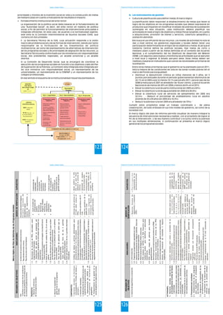 Estado y Gestión Pública
123
prioridades y montos de la inversión social en vista a la consecución de metas
de mediano plazo en cuanto a indicadores de resultados e impacto.
• Fortalecimiento institucional del ente rector.
La organización de la política social debe basarse en el fortalecimiento de
una "Autoridad Social", es decir, del ente rector en materia de política
social, a fin de permitir el funcionamiento de intervenciones articuladas e
integrales eficientes. En este caso, de acuerdo a la normatividad vigente,
este ente es la Comisión Interministerial de Asuntos Sociales (CIAS), que
contara con dos unidades:
i) La Secretaria Técnica de la CIAS, cuya actuación responde a la visión
macro del problema social y de las formas de intervención, siendo por tanto
responsable de la formulación de los lineamientos de política
multisectorial, así como del planteamiento de alternativas de intervención
de los programas sociales y de prioridades de asignación de los recursos. La
Secretaría Técnica esta conformado por los ministerios con responsabilidad
social, dos presidentes regionales, un alcalde provincial y un alcalde
distrital.
ii) La Comisión de Desarrollo Social, que se encargará de coordinar la
ejecución de los programas sociales en función a los objetivos y ejes del Pan
de Superación de la Pobreza. La Comisión esta integrada esta integrada por
los vice ministros con responsabilidad social, un representante de las
universidades, un representante de la CONFIEP y un representante de los
colegios profesionales.
En ese sentido el esquema de la institucionalidad requerida planteada es:
CIAS
Eje1: Capacidades Eje2: Oportunidades Eje 3: Protección
Secretaria
Técnica
Programas según
Objetivo
Salud preventiva y
asistencial.
Acceso y mejora
de la calidad de la
educación básica.
Apoyo alimentario
(niños y
adolescentes).
Asistencia
nutricional.
Accesos a la
vivienda y
saneamiento.
Programas según
Objetivo
Oportunidades
empresariales no
agropecuarias.
Oportunidades
empresariales
agropecuarias.
Capacitación e
inserción laboral.
Infraestructura de
acceso a servicios
básicos.
Programas según
Objetivo
Apoyo alimentario
(adultos
vulnerables).
Protección a
poblaciones
vulnerables .
MONITOREO Y
EVALUACION
Programático: (ST -CIAS)
Presupuestal: (DNPP)
COMISION DE DESARROLLO SOCIAL
APOYO
INSTITUCIONAL
MEF: (DEGAES,
DNPP)
PCM: (Secretar ias
de Gestión Pública y
Descentralización)
INEI: (Focalización
geográfica)
EQUIPO
TECNICO
MULTISECTORI
AL
(EJES: 1, 2 y 3)
Programa de Formación: Desarrollo de Capacidades para el Fortalecimiento de las Organizaciones Políticas
124
• Cultura de planificación para definir metas: El marco lógico
La planificación debe responder al establecimiento de metas que lleven al
logro de los objetivos en los programas sociales que deben expresarse en
productos que impacten en modificar el estado de pobreza de la población
sumergida en esta situación, cada institución deberá planificar sus
actividades en base al logro de objetivos y metas físicas tangibles, en cuanto
a adquisiciones, provisión de bienes y servicios, cobertura geográfica y
población atendida.
Ello busca el uso eficiente de sus recursos. Los niveles de actividad no solo se
dan a nivel central, los gobiernos regionales y locales deben tener una
participación determinante en el logro de los objetivos y metas. Es así que el
Gobierno Central define las políticas sociales, fijar metas de corto y
mediano plazo a partir de las metas definidas en el contexto del Acuerdo
Nacional, y el cumplimiento del los Objetivos de desarrollo del Milenio
(ODM), y en algunos casos evalúa y monitorea las actividades que se ejecutan
a nivel local y regional. El Estado peruano debe. Estas metas deben ser
realistas y basarse en indicadores que cubran las necesidades prioritarias de
la población.
Entre otras metas prioritarias que el gobierno se ha planteado para el 2011,
está la mejora de las condiciones de vida en las zonas rurales pobres (en el
marco del Fondo para la Igualdad):
• Disminuir la desnutrición crónica en niños menores de 5 años, en 5
puntos porcentuales durante el periodo gubernamental (disminuirla de
24.1% en el 2005 a por lo menos 19.1% para el año 2011. para el caso de los
ODM la meta para el 2001 es alrededor de 18 por ciento, y para el Acuerdo
Nacional es de menos de 20% en 2006 y menos de 8% en el 2015.
• Elevar la cobertura rural de parto institucional (en 2005 era 43%).
• Elevar la cobertura rural de agua potable (en 2005 era 36.8%).
• Elevar la cobertura rural de servicios de saneamiento (en 2005 era
53.5%). , - Reducir el porcentaje de analfabetismo rural en adultos
jóvenes de 25 a 39 años (en 2005 era 16.3%).
• Reducir la pobreza rural (en 2005 era alrededor de 70%). '
Cumplir estos propósitos exige un trabajo coordinado y de plena
colaboración, de todo el Estado en sus tres niveles de gobierno, así como de la
sociedad civil.
El marco lógico del plan de reforma permite visualizar de manera integral la
secuencia de intervenciones necesarias a realizar, con el propósito de lograr el
fin de la intervención, y de esa manera contribuir a la lucha contra la pobreza
en sus múltiples dimensiones. A continuación se presenta el marco lógico
general de los programas sociales:
b. Los Instrumentos de gestión
Estado y Gestión Pública
125

Leyes
anuales
de
presupuesto
del
público.

Encuesta
Nacional
de
Hogares,
ENAHO.

Sistema
de
seguimiento
y
evaluación.

SIAF
–
SP
.
Condiciones
de
estabilidad
macroeconómica
y
crecimiento
económico
se
mantienen
favorables.
Cultura
de
la
gestión
por
resultados
es
aceptada
y
practicada
por
involucrados
en
la
gesti6n
de
programas
1.1.
Porcentaje
de
recursos
de
PPSS,
ejecutados
como
programas
por
resultados.
1.2.
Distribución
del
gasto
social
en
programas
por
resultados
y
programas
no
articulados
que
reciben
los
beneficiarios.
1.3.
Valor
de
lo
efectivamente
entregado
a
los
beneficiarios
I
Gasto
total
en
PPSS.
1.4.
Ratio
de
distribución
de
combos
de
Bs
y
Ss
en
zonas
pobres.
1.5.
Ratio
de
distribución
de
combos
de
Bs
y
Ss
que
reciben
las
familias
pobres
y
en
pobreza
extrema.
2.1.
Tasa
de
cobertura
de
la
población
pobre
y
en
pobreza
extrema
en
PPSS.
2.2.
Tasa
de
filtración
de
población
no
pobre
que
se
beneficia
de
PPSS.
2.3.
Gasto
percápita
en
favor
de
los
2
quintiles
poblacionales
más
pobres.
2.4.
Gasto
percápita
en
favor
de
los
2
quintiles
distritales
más
pobres.
1.1.
Combos
de
bienes
y
servicios
determinados
para
atención
de
los
Ejes
1,
2
y
3.
Por
lo
menos:
-
Estrategia
para
erradicación
de
la
desnutrición
crónica.
-
Estrategia
para
cubrir
brechas
en
infraestructura
básica
en
zonas
rurales.
-
Plan
Nacional
para
la
Formalizaci6n.
Competitividad
y
Desarrollo
de
la
micro
y
pequeña
empresa.
1.2.
Percepción
de
la
existencia
de
los
"Combos
de
bienes
y
servicios"
de
los
Ejes
1,
2
y
3.
2.1
Sistema
de
formulación
presupuestal
adecuado
para
el
seguimiento
de
los
programas
sociales.
SUPUESTOS
MEDIOS
DE
VERIFICACION
INDICADORES
•
Incidencia
de
la
pobreza
y
pobreza
extrema.
•
Tasa
de
desnutrición
crónica.
•
Tasa
de
acceso
a
servicios
básicos.
Encuesta
Nacional
de
Hogares.
E
n
c
u
e
s
t
a
n
a
c
i
o
n
a
l
d
e
demografía
y
salud.
Sistema
de
seguimiento
y
evaluación.
•
Informes
de
los
sectores
al
ST-CIAS
sobre
avance
en
PPSS.
•
Informes
periódicos
del
ST-
CIAS.
•
Informes
periódicos
de
la
DNPP
a
ST-CIAS.
•
Sistema
integrado
de
información
financiera
para
gobiernos
locales.
•
Apoyo
político
al
más
alto
nivel
para
llevar
adelante
el
proceso
de
reforma.
•
Idoneidad
de
equipos
técnicos
involucrados.
•·
Involucramiento
de
las
autoridades
locales
sin
s
e
s
g
o
s
d
e
p
o
l
í
t
i
c
a
partidaria.
PROPÓSITO:
1.
Mejorar
la
eficiencia
de
los
programas
sociales.
2.
Mejorar
la
equidad
del
gasto
social
en
los
programas
sociales.
COMPONENTES:
1.Sectores
sociales
in-tervienen
articuladamente
("Combo
de
bienes
y
servicios").
2.
Gestión
por
resultados.
3.
Modernización
de
la
política
social
y
de
la
gestión
de
los
programas
sociales.
4.
Implementación
del
SISFOH
y
de
i
n
s
t
r
u
m
e
n
t
o
s
d
e
f
o
c
a
l
i
z
a
c
i
ó
n
geográfica.
5.
Fortalecimiento
de
la
gestión
en
lo
social
de
gobiernos
regionales
y
locales.
RESUMEN
DE
OBJETIVOS
FIN:
Contribuir
a
la
mejora
de
las
condiciones
de
vida
de
la
población
y
a
la
reducción
de
los
niveles
de
la
pobreza
extrema.
Marco
lógico
del
Plan
de
Reforma
de
los
Programas
Sociales
Programa de Formación: Desarrollo de Capacidades para el Fortalecimiento de las Organizaciones Políticas
126
SUPUESTOS
MEDIOS
DE
VERIFICACION
INDICADORES
RESUMEN
DE
OBJETIVOS
ACTIVIDADES:
1.
Sectores
sociales
intervie-nen
articuladamente
(Combo
de
bienes
v
servicios)
1.1
Determinación
del
costo
efectividad
de
las
intervenciones
existen-tes
y
de
intervenciones
ya
diseñadas
y
proyectadas.
1.3
Determinación
de
la
composición
de
los
Combos
de
bienes
y
servicios.
2.
Presupuesto
por
resultados
2.1.
Establecimiento
de
los
programas
para
imple-mentar
el
presupuesto
por
resultados.
2.2.
Designación
de
responsables
de
los
pro-gramas
por
resultados.
2.3.
Conciliación
de
la
ejecución
de
la
reforma
con
el
proceso
presupu-
estario.
1.1.Estudios
realizados
sobre
costos
y
resultados
de
las
intervenciones
sociales.
1.2.Determinación
de
combos
aprobados
por
la
CIAS
1.3.Planes
operativos
aprobados
para
implementar:
-
Estrategia
para
erradicación
de
la
desnutrición
crónica.
-
Estrategia
para
cubrir
brechas
en
infraestructura
básica
en
zonas
rurales.
-
Plan
Nacional
para
la
Formalización,
competitividad
y
desarrollo
de
la
micro
y
pequeña
empresa.
2.1.Directivas
y
normas
presupuestales
publicadas
al
respecto.
2.2
Programas
sociales
con
formulación
presupuestal
adecuada.
3.1.Plan
de
reforma
de
PPSS
aprobado.
3.2.Normas
de
fusión,
integración
y/o
articulación
de
fortalecimiento
publicadas.
3.3.Nueva
institucionalidad
aprobada
por
la
CIAS.
3.3.Equipo
multisectorial
de
la
ST-CIAS
constituido
y
operando.
3.1.
CIAS
fortalecido.
3.2.
Programas
reorganizados
y
agrupados
por
ejes.
4.1.
Sistema
de
Focalización
de
Hogares
(SISFOH),
Dirección
Nacional
de
Presupuesto
operando.
4.2.
Padrón
General
de
Hogares
(PGH)
construido.
4.3.
PPSS
emplean
el
SISFOH
y
el
PGH
financiera
para
Gobiernos
locales
para
identificar
y
seleccionar
beneficiarios.
4.4.
PPSS
emplean
mapas
de
pobreza
para
focalizar
geográficamente.
5.1.
Municipios
que
incorporan
planes
sociales
en
su
PDMC.
5.2.
Municipios
incorporados
a
la
reforma
de
los
PPSS
(presupuesto
por
resultados).
6.1.
Sistema
de
seguimiento
del
.gasto
social
implementado.
6.2.
Sistema
de
evaluación
de
resultados
e
impacto
implementado.
6.
Sistema
de
seguimiento
y
evaluación.
•
Informes
sobre
los
costos
y
r
e
s
u
l
t
a
d
o
s
d
e
intervenciones
sociales.
•
N
o
r
m
a
s
d
e
f
o
r
t
a
l
e
c
i
m
i
e
n
t
o
institucional
publicadas.
•
Actas
del
CIAS.
•
Informe
sobre
talleres
y
acciones
para
gobiernos
regionales
y
locales.
•
Módulos
de
acceso
a
programas
sociales
de
ENAHO.
•
Compromiso
de
los
responsables
de
los
PPSS
involucrados
en
la
reforma.
•·
Apoyo
de
los
líderes
de
los
nuevos
PPSS.
•
Compromiso
de
la
DNPP
para
reformar
los
sistemas
en
un
marco
de
gestión
por
resultados.
•
Reportes
Sistema
de
seguimiento
y
evaluación
(SISE).
•·
P
a
r
t
i
c
i
p
a
c
i
ó
n
comprometida
de
los
sectores
en
el
proceso.
 