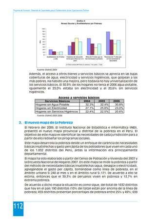 Programa de Formación: Desarrollo de Capacidades para el Fortalecimiento de las Organizaciones Políticas
112
Fuente: ENAHO 2004
Además, el acceso a otros bienes y servicios básicos se aprecia en las bajas
coberturas de agua, electricidad y servicios higiénicos, que golpean a los
más pobres. Ha habido una mejora, pero todavía no hay universalización de
los servicios básicos. El 30.8% de los hogares no tenía el 2006 agua potable,
igualmente el 23,0% estaba sin electricidad y el 20,6% sin servicios
higiénicos.
Acceso a servicios básicos
Fuente: ENAHO 2004-2006
El febrero del 2009, El Instituto Nacional de Estadística e Informática (INEI),
presentó el nuevo mapa provincial y distrital de la pobreza en el Perú. El
objetivo de este mapa es identificar las necesidades de cada jurisdicción para a
partir de ello rediseñar los programas sociales.
Este mapa desarrolla la pobreza desde un enfoque de carencia de necesidades
básicas insatisfechas y gasto percápita de los pobladores que viven en cada uno
de los 1.832 distritos del Perú, antes la información era principalmente
departamental.
El mapa ha sido elaborado a partir del Censo de Población y Vivienda del 2007 y
la Encuesta Nacional de Hogares 2007. En este mapa se mide la pobreza a partir
del método de necesidades básicas insatisfechas (agua, desagüe y electricidad),
agregándole el gasto per cápita, tomándose como línea de pobreza, en el
ámbito urbano S/.240 al mes y en el ámbito rural S/.171. De acuerdo a ello se
estima, entonces que el 39,3% de peruanos viven en pobreza y 13,7% en
extrema pobreza.
De acuerdo a dicho mapa la situación es como sigue, del total de 1832 distritos
que hay en el país 190 distritos (10% del total) están por encima de la línea de
pobreza; 459 distritos presentan porcentajes de pobreza entre 25% y 49%; 639
2. El nuevo mapa de la Pobreza
Grafico 4
Atraso Escolar y Analfabetismo por Pobreza
0.0
10.0
20.0
30.0
40.0
50.0
60.0
70.0
80.0
90.0
100.0
Analfabetismo de 15 años
y más.
Cobertura de educación
inicial para niños de 3 a 5
años
Niños de 12 años que no
han terminado la primaria
Personas de 17 años que
no han terminado la
secundaria
Año
Pobre extremo Pobre no extremo No pobre Total
Servicios Básicos 2004 2005 2006
Hogares sin Agua Potable 32.3% 32.4% 30.8%
Hogares sin Electricidad 27.1% 25.8% 23.0%
Hogares sin Servicios Higiénicos 22.4% 22.5% 20.6%
 