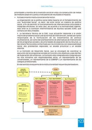 Estado y Gestión Pública
123
prioridades y montos de la inversión social en vista a la consecución de metas
de mediano plazo en cuanto a indicadores de resultados e impacto.
• Fortalecimiento institucional del ente rector.
La organización de la política social debe basarse en el fortalecimiento de
una "Autoridad Social", es decir, del ente rector en materia de política
social, a fin de permitir el funcionamiento de intervenciones articuladas e
integrales eficientes. En este caso, de acuerdo a la normatividad vigente,
este ente es la Comisión Interministerial de Asuntos Sociales (CIAS), que
contara con dos unidades:
i) La Secretaria Técnica de la CIAS, cuya actuación responde a la visión
macro del problema social y de las formas de intervención, siendo por tanto
responsable de la formulación de los lineamientos de política
multisectorial, así como del planteamiento de alternativas de intervención
de los programas sociales y de prioridades de asignación de los recursos. La
Secretaría Técnica esta conformado por los ministerios con responsabilidad
social, dos presidentes regionales, un alcalde provincial y un alcalde
distrital.
ii) La Comisión de Desarrollo Social, que se encargará de coordinar la
ejecución de los programas sociales en función a los objetivos y ejes del Pan
de Superación de la Pobreza. La Comisión esta integrada esta integrada por
los vice ministros con responsabilidad social, un representante de las
universidades, un representante de la CONFIEP y un representante de los
colegios profesionales.
En ese sentido el esquema de la institucionalidad requerida planteada es:
CIAS
Eje1: Capacidades Eje2: Oportunidades Eje 3: Protección
Secretaria
Técnica
Programas según
Objetivo
Salud preventiva y
asistencial.
Acceso y mejora
de la calidad de la
educación básica.
Apoyo alimentario
(niños y
adolescentes).
Asistencia
nutricional.
Accesos a la
vivienda y
saneamiento.
Programas según
Objetivo
Oportunidades
empresariales no
agropecuarias.
Oportunidades
empresariales
agropecuarias.
Capacitación e
inserción laboral.
Infraestructura de
acceso a servicios
básicos.
Programas según
Objetivo
Apoyo alimentario
(adultos
vulnerables).
Protección a
poblaciones
vulnerables .
MONITOREO Y
EVALUACION
Programático: (ST -CIAS)
Presupuestal: (DNPP)
COMISION DE DESARROLLO SOCIAL
APOYO
INSTITUCIONAL
MEF: (DEGAES,
DNPP)
PCM: (Secretar ias
de Gestión Pública y
Descentralización)
INEI: (Focalización
geográfica)
EQUIPO
TECNICO
MULTISECTORI
AL
(EJES: 1, 2 y 3)
 