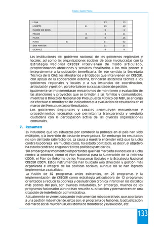 Estado y Gestión Pública
133
Las instituciones del gobierno nacional, de los gobiernos regionales y
locales, así como las organizaciones sociales de base involucradas con la
Estrategia Nacional CRECER intervienen de modo articulado,
proporcionando atenciones y servicios focalizados a los más pobres e
integralmente a la población beneficiaria. En ese sentido la Secretaría
Técnica de la CIAS, los Ministerios y Entidades que intervienen en CRECER,
con apoyo de la cooperación externa, brindaran asistencia técnica a los
gobiernos regionales y locales y a sus instancias de coordinación,
articulación y gestión, para fortalecer sus capacidades de gestión.
Igualmente se implementaran mecanismos de monitoreo y evaluación de
las atenciones y proyectos que se brindan a las familias y comunidades,
mientras la Dirección Nacional del Presupuesto Público del MEF, se encarga
de efectuar el monitoreo de indicadores y la evaluación de resultados en el
marco del Presupuesto por Resultados.
Los gobiernos Regionales y Locales promueven mecanismos y
procedimientos necesarios que permitan la transparencia y veeduría
ciudadana con la participación activa de las diversas organizaciones
comunales.
Es indudable que los esfuerzos por combatir la pobreza en el país han sido
múltiples, y la inversión de bastante envergadura. Sin embargo los resultados
no son del todo satisfactorios. La causa a nuestro entender está que la lucha
contra la pobreza en muchos casos, ha estado politizada, es decir, el objetivo
ha estado centrado en ganar réditos políticos partidarios.
Sin embargo hay momentos importantes que han marcado avances en la lucha
contra la pobreza, como el Plan Nacional para la Superación de la Pobreza
(2004), el Plan de Reforma de los Programas Sociales y la Estrategia Nacional
CRECER (2007). Estos instrumentos han buscado una dirección y gestión más
organizada e integral de las políticas sociales, aunque no se han logrado
implementar a cabalidad.
La fusión de 82 programas antes existentes, en 26 programas y la
implementación de CRECER como estrategia articuladora de 12 programas
orientados a reducir la pobreza y desnutrición crónica infantil en los distritos
más pobres del país, son avances indudables. Sin embargo, muchos de los
programas fusionados aún no han resuelto su situación y permanecen en una
situación de indefinición administrativa.
Actualmente se viene trabajando instrumentos más operativos, que aportaran
a una gestión más eficiente, estos son: el programa de fusiones, la actualización
del marco social multianual, el sistema de monitoreo y evaluación, etc.
7. Resumen
LIMA 13 13
LORETO 11 29 40
MADRE DE DIOS 3 3
PASCO 8 3 11
PIURA 16 9 25
PUNO 51 11 62
SAN MARTIN 21 21
UCAYALI 9 9
 
