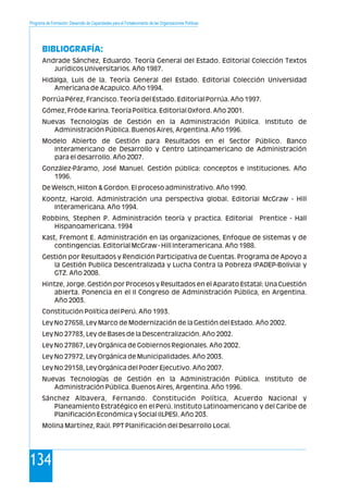 Programa de Formación: Desarrollo de Capacidades para el Fortalecimiento de las Organizaciones Políticas
134
BIBLIOGRAFÍA:
Andrade Sánchez, Eduardo. Teoría General del Estado. Editorial Colección Textos
Jurídicos Universitarios. Año 1987.
Hidalga, Luis de la. Teoría General del Estado. Editorial Colección Universidad
Americana de Acapulco. Año 1994.
Porrúa Pérez, Francisco. Teoría del Estado. Editorial Porrúa. Año 1997.
Gómez, Fröde Karina. Teoría Política. Editorial Oxford. Año 2001.
Nuevas Tecnologías de Gestión en la Administración Pública. Instituto de
Administración Pública. Buenos Aires, Argentina. Año 1996.
Modelo Abierto de Gestión para Resultados en el Sector Público. Banco
Interamericano de Desarrollo y Centro Latinoamericano de Administración
para el desarrollo. Año 2007.
González-Páramo, José Manuel. Gestión pública: conceptos e instituciones. Año
1996.
De Welsch, Hilton & Gordon. El proceso administrativo. Año 1990.
Koontz, Harold. Administración una perspectiva global. Editorial McGraw - Hill
Interamericana. Año 1994.
Robbins, Stephen P. Administración teoría y practica. Editorial Prentice - Hall
Hispanoamericana. 1994
Kast, Fremont E. Administración en las organizaciones, Enfoque de sistemas y de
contingencias. Editorial McGraw - Hill Interamericana. Año 1988.
Gestión por Resultados y Rendición Participativa de Cuentas. Programa de Apoyo a
la Gestión Publica Descentralizada y Lucha Contra la Pobreza (PADEP-Bolivia) y
GTZ. Año 2008.
Hintze, Jorge. Gestión por Procesos y Resultados en el Aparato Estatal: Una Cuestión
abierta. Ponencia en el II Congreso de Administración Pública, en Argentina.
Año 2003.
Constitución Política del Perú. Año 1993.
Ley No 27658, Ley Marco de Modernización de la Gestión del Estado. Año 2002.
Ley No 27783, Ley de Bases de la Descentralización. Año 2002.
Ley No 27867, Ley Orgánica de Gobiernos Regionales. Año 2002.
Ley No 27972, Ley Orgánica de Municipalidades. Año 2003.
Ley No 29158, Ley Orgánica del Poder Ejecutivo. Año 2007.
Nuevas Tecnologías de Gestión en la Administración Pública. Instituto de
Administración Pública. Buenos Aires, Argentina. Año 1996.
Sánchez Albavera, Fernando. Constitución Política, Acuerdo Nacional y
Planeamiento Estratégico en el Perú. Instituto Latinoamericano y del Caribe de
Planificación Económica y Social (ILPES). Año 203.
Molina Martínez, Raúl. PPT Planificación del Desarrollo Local.
 