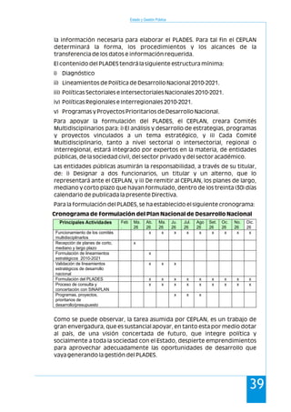 39
Estado y Gestión Pública
la información necesaria para elaborar el PLADES. Para tal fin el CEPLAN
determinará la forma, los procedimientos y los alcances de la
transferencia de los datos e información requerida.
El contenido del PLADES tendrá la siguiente estructura mínima:
i) Diagnóstico
ii) Lineamientos de Política de Desarrollo Nacional 2010-2021.
iii) Políticas Sectoriales e Intersectoriales Nacionales 2010-2021.
iv) Políticas Regionales e Interregionales 2010-2021.
v) Programas y Proyectos Prioritarios de Desarrollo Nacional.
Para apoyar la formulación del PLADES, el CEPLAN, creara Comités
Multidisciplinarios para: i) El análisis y desarrollo de estrategias, programas
y proyectos vinculados a un tema estratégico, y ii) Cada Comité
Multidisciplinario, tanto a nivel sectorial o intersectorial, regional o
interregional, estará integrado por expertos en la materia, de entidades
públicas, de la sociedad civil, del sector privado y del sector académico.
Las entidades públicas asumirán la responsabilidad, a través de su titular,
de: i) Designar a dos funcionarios, un titular y un alterno, que lo
representará ante el CEPLAN, y ii) De remitir al CEPLAN, los planes de largo,
mediano y corto plazo que hayan formulado, dentro de los treinta (30) días
calendario de publicada la presente Directiva.
Para la formulación del PLADES, se ha establecido el siguiente cronograma:
Cronograma de formulación del Plan Nacional de Desarrollo Nacional
Como se puede observar, la tarea asumida por CEPLAN, es un trabajo de
gran envergadura, que es sustancial apoyar, en tanto esta por medio dotar
al país, de una visión concertada de futuro, que integre política y
socialmente a toda la sociedad con el Estado, despierte emprendimientos
para aprovechar adecuadamente las oportunidades de desarrollo que
vaya generando la gestión del PLADES.
Principales Actividades Feb
.
Ma.
26
Ab.
26
Ma.
26
Ju.
26
Jul.
26
Ago
26
Set.
26
Oc.
26
No.
26
Dic.
26
Funcionamiento de los comités
multidisciplinarlos
x x x x x x x x x
Recepción de planes de corto,
mediano y largo plazo
x
Formulación de lineamientos
estratégicos 2010-2021
x
Validación de lineamientos
estratégicos de desarrollo
nacional
x x x
Formulación del PLADES x x x x x x x x x
Proceso de consulta y
concertación con SINAPLAN
x x x x x x x x x
Programas, proyectos,
prioritarios de
desarrollo/presupuesto
x x x
 