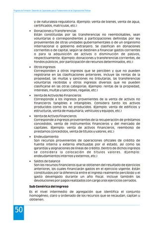 Programa de Formación: Desarrollo de Capacidades para el Fortalecimiento de las Organizaciones Políticas
50
y de naturaleza regulatoria. (Ejemplo: venta de bienes, venta de agua,
certificados, matriculas, etc.)
• Donaciones y Transferencias
Están constituidas por las transferencias no reembolsables, sean
voluntarias o correspondientes a participaciones definidas por ley
provenientes de otras unidades gubernamentales o de un organismo
internacional o gobierno extranjero. Se clasifican en donaciones
corrientes o de capital, según se destinen a financiar gastos corrientes
o para la adquisición de activos o disminución de pasivos,
respectivamente. (Ejemplo: donaciones y transferencias corrientes, de
fondos públicos, por participación de recursos determinados, etc.)
• Otros Ingresos
Corresponden a otros ingresos que se perciben y que no pueden
registrarse en las clasificaciones anteriores. Incluye las rentas de la
propiedad, las multas y sanciones no tributarias, las transferencias
voluntarias recibidas y otros ingresos diversos que no pueden
clasificarse en las otras categorías. (Ejemplo: rentas de la propiedad,
intereses, multas y sanciones, regalías, etc.)
• Venta de Activos No Financieros
Corresponde a los ingresos provenientes de la venta de activos no
financieros tangibles e intangibles. Considera tanto los activos
producidos como los no producidos. (Ejemplo: venta de edificios y
estructuras, venta de maquinaria, vehículos y equipos, etc.)
• Venta de Activos Financieros
Corresponde a ingresos provenientes de la recuperación de préstamos
concedidos, venta de instrumentos financieros y del mercado de
capitales. (Ejemplo: venta de activos financieros, reembolso de
prestamos concedidos, venta de títulos y valores, etc.)
• Endeudamiento
Son recursos provenientes de operaciones oficiales de crédito de
fuente interna y externa efectuadas por el estado, así como las
garantías y asignaciones de líneas de crédito. Dentro de dichos ingresos
se considera la colocación de títulos valores. (Ejemplo:
endeudamientos internos y externos, etc.)
• Saldos de balance
Son los recursos financieros que se obtienen del resultado de ejercicios
anteriores, los cuales financiarán gastos en el ejercicio vigente. Están
constituidos por la diferencia entre el ingreso realmente percibido y el
gasto devengado durante un año fiscal. Incluye también las
devoluciones por pagos realizados con cargo a los ejercicios cerrados.
Sub Genérica del Ingreso
Es el nivel intermedio de agregación que identifica el conjunto
homogéneo, claro y ordenado de los recursos que se recaudan, captan u
obtienen.
 