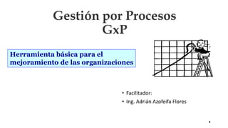 1
Herramienta básica para el
mejoramiento de las organizaciones
• Facilitador:
• Ing. Adrián Azofeifa Flores
 