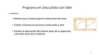 156
Programa en área piloto con líder
• Beneficios:
• Mostrar que el sistema genera reducciones de costo
• Limitar el alcance en personas involucradas y área
• Facilitar la depuración del sistema antes de su expansión
a las otras áreas de la empresa
 
