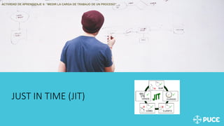 JUST IN TIME (JIT)
ACTIVIDAD DE APRENDIZAJE 6: “MEDIR LA CARGA DE TRABAJO DE UN PROCESO”
 