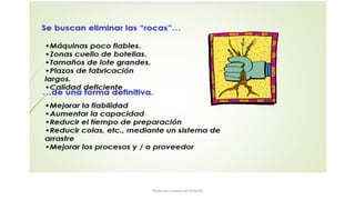 Título y/o nombre del Ponente
 