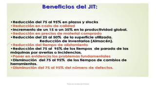 Título y/o nombre del Ponente
 