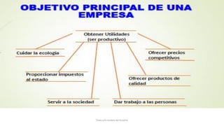 Título y/o nombre del Ponente
 