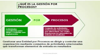 Título y/o nombre del Ponente
 