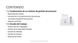 CONTENIDO
• 1. Fundamentos de un sistema de gestión de procesos
- Necesidad del cambio
- Introducción a la administración de procesos
- Conceptos de gestión de procesos
- Diagrama de flujos
• 2. Estudio del trabajo
- Análisis del valor Agregado
- Análisis de la capacidad instalada
- Estudio de métodos
- Estudio de tiempos
- Balanceo de líneas.
Dr. Antonio Camacho Arteta MBA. 2019
 