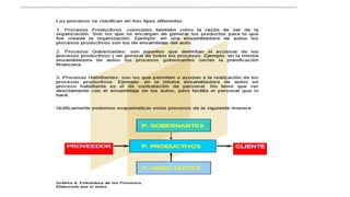 Título y/o nombre del Ponente
 