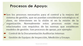 Título y/o nombre del Ponente
 