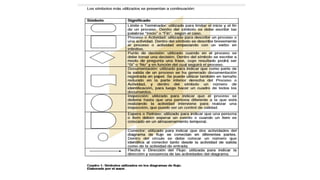 Título y/o nombre del Ponente
 