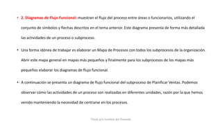 Título y/o nombre del Ponente
• 2. Diagramas de Flujo Funcional: muestran el flujo del proceso entre áreas o funcionarios, utilizando el
conjunto de símbolos y flechas descritos en el tema anterior. Este diagrama presenta de forma más detallada
las actividades de un proceso o subproceso.
• Una forma idónea de trabajar es elaborar un Mapa de Procesos con todos los subprocesos de la organización.
Abrir este mapa general en mapas más pequeños y finalmente para los subprocesos de los mapas más
pequeños elaborar los diagramas de flujo funcional.
• A continuación se presenta un diagrama de flujo funcional del subproceso de Planificar Ventas. Podemos
observar cómo las actividades de un proceso son realizadas en diferentes unidades, razón por la que hemos
venido manteniendo la necesidad de centrarse en los procesos.
 
