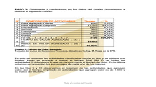 Título y/o nombre del Ponente
 