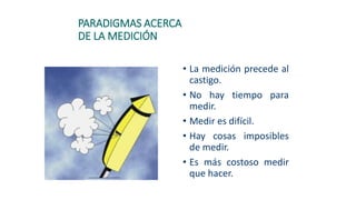 PARADIGMAS ACERCA
DE LA MEDICIÓN
• La medición precede al
castigo.
• No hay tiempo para
medir.
• Medir es difícil.
• Hay cosas imposibles
de medir.
• Es más costoso medir
que hacer.
 