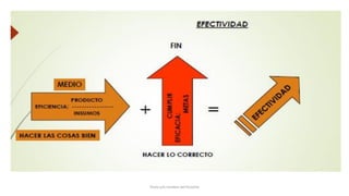 Título y/o nombre del Ponente
 
