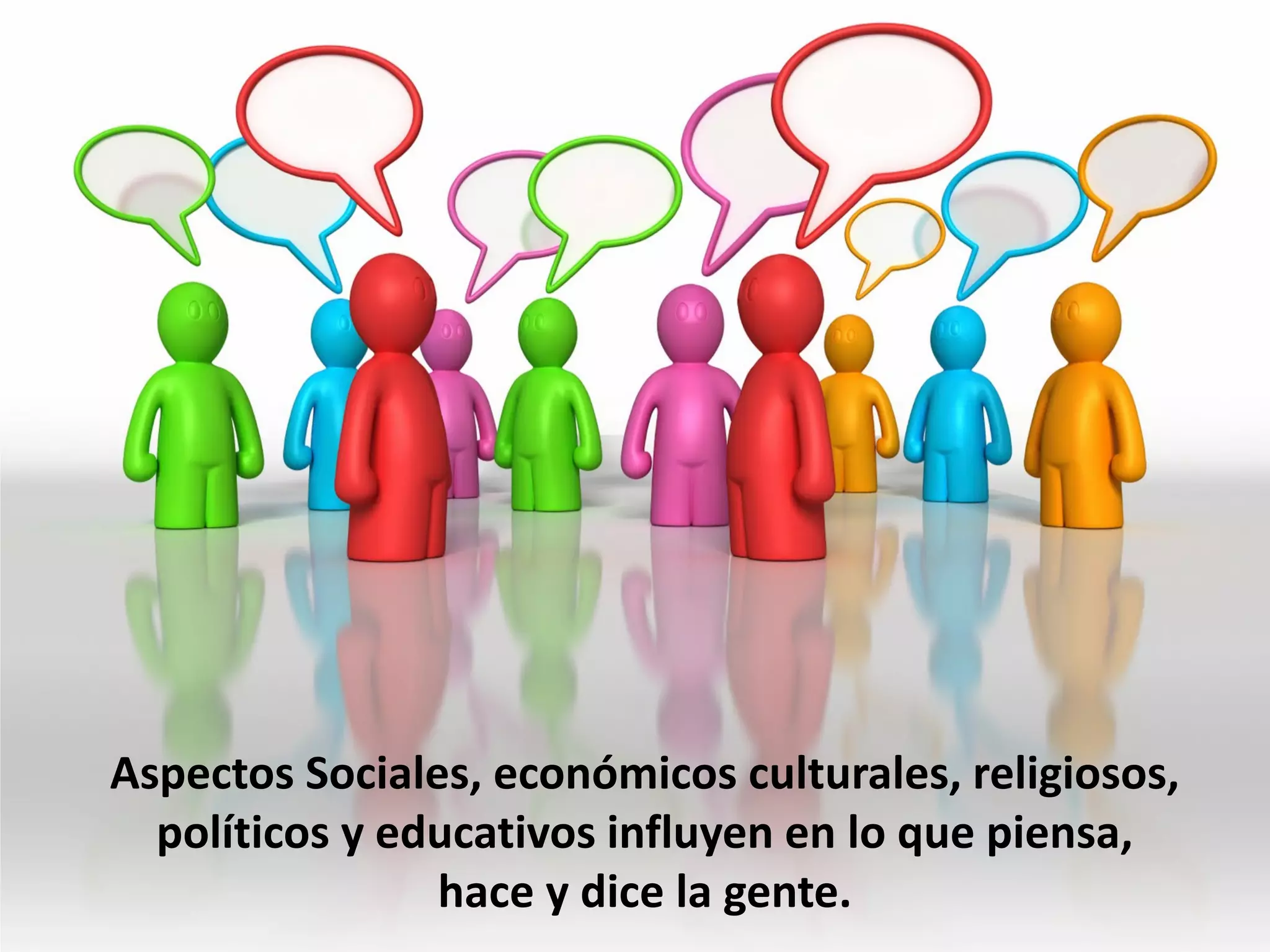 Aspectos Sociales, económicos culturales, religiosos,
  políticos y educativos influyen en lo que piensa,
                hace y dice la gente.
 