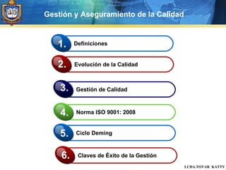 Gestión y aseguramiento de la calidad | PPT